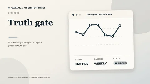 Put AI lifestyle images through a product-truth gate visual summary
