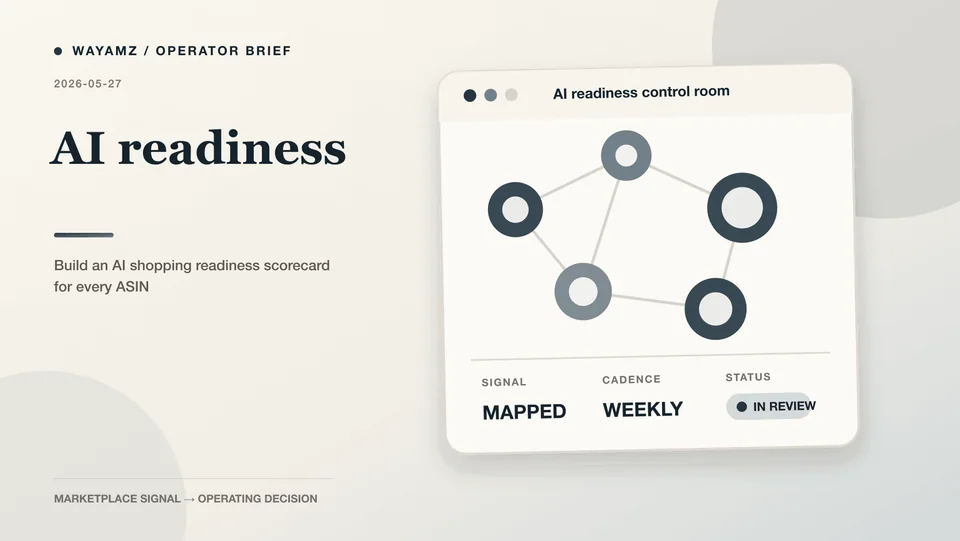 Build an AI shopping readiness scorecard for every ASIN visual summary