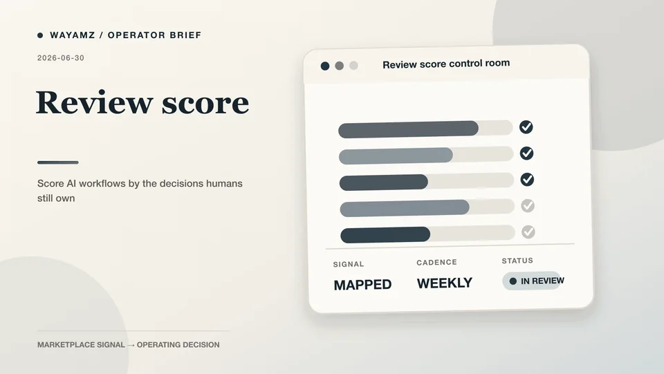 Score AI workflows by the decisions humans still own visual summary