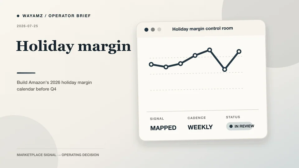 Build Amazon's 2026 holiday margin calendar before Q4 visual summary