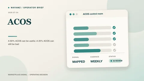 A 60% ACOS can be useful. A 20% ACOS can still be bad visual summary