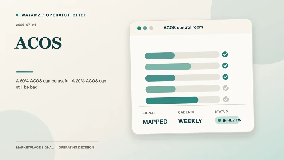 A 60% ACOS can be useful. A 20% ACOS can still be bad visual summary