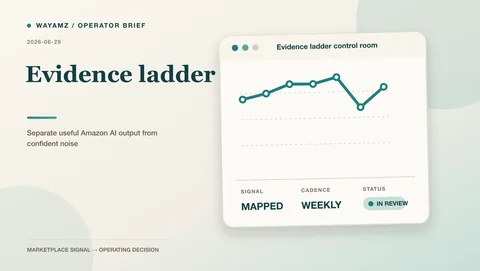Separate useful Amazon AI output from confident noise visual summary