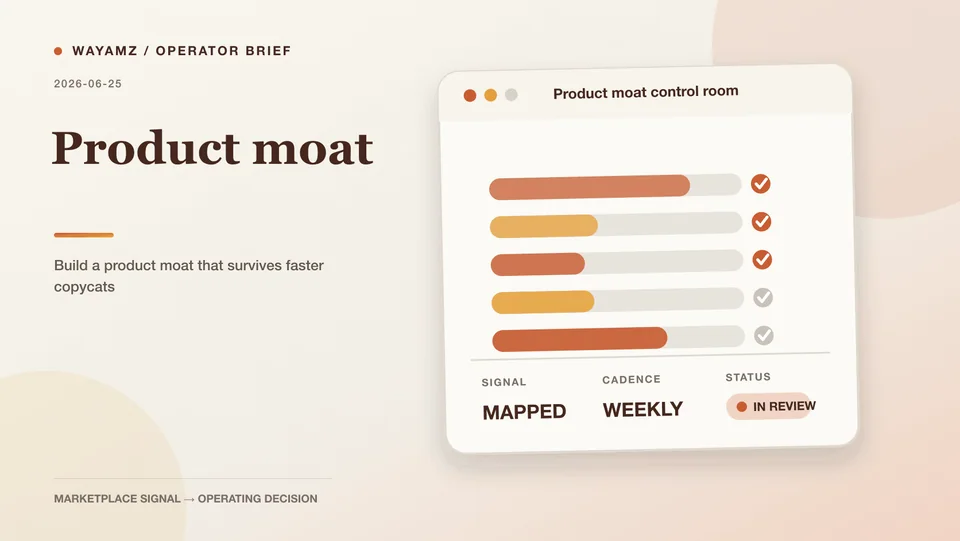 Build a product moat that survives faster copycats visual summary