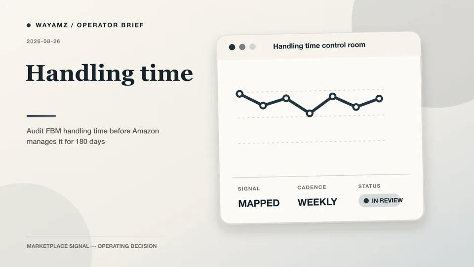 Audit FBM handling time before Amazon manages it for 180 days visual summary
