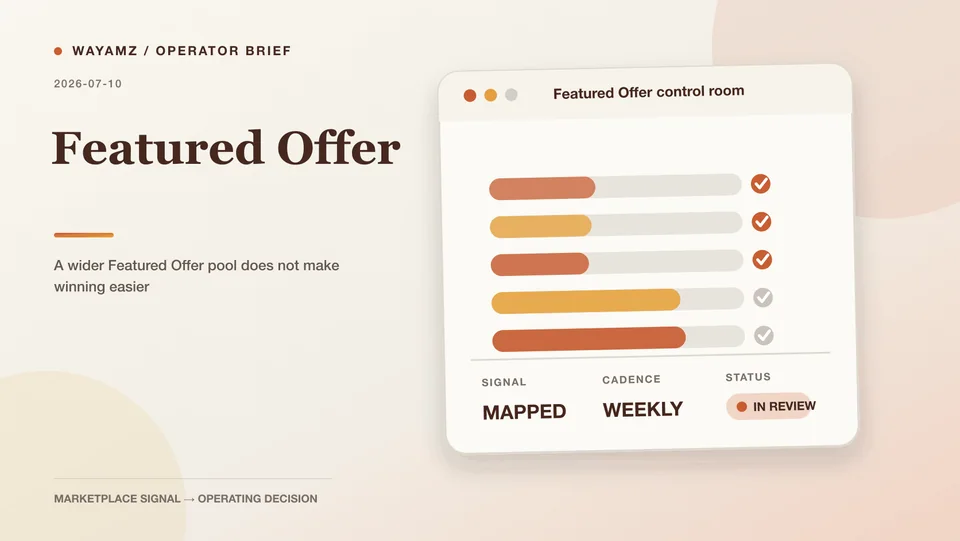 A wider Featured Offer pool does not make winning easier visual summary