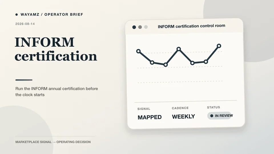 Run the INFORM annual certification before the clock starts visual summary