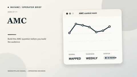 Build the AMC question before you build the audience visual summary