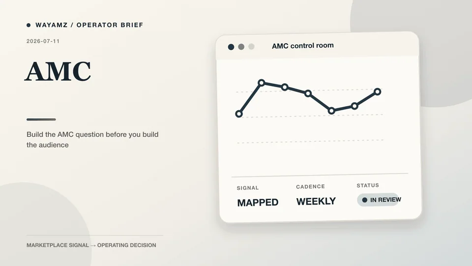 Build the AMC question before you build the audience visual summary