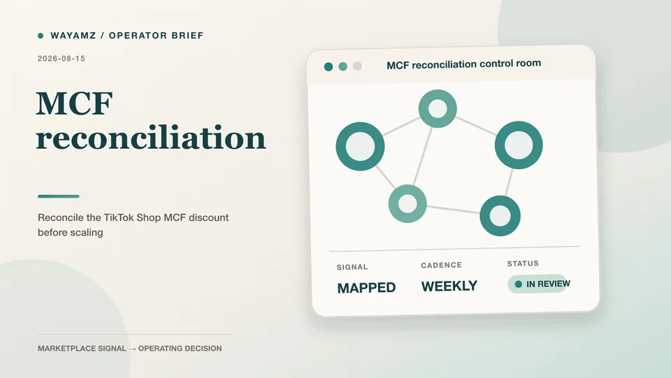 Reconcile the TikTok Shop MCF discount before scaling visual summary