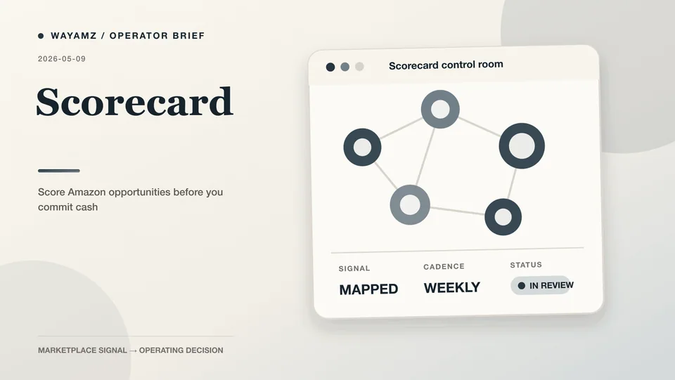 Score Amazon opportunities before you commit cash visual summary