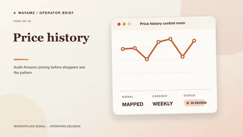 Audit Amazon pricing before shoppers see the pattern visual summary