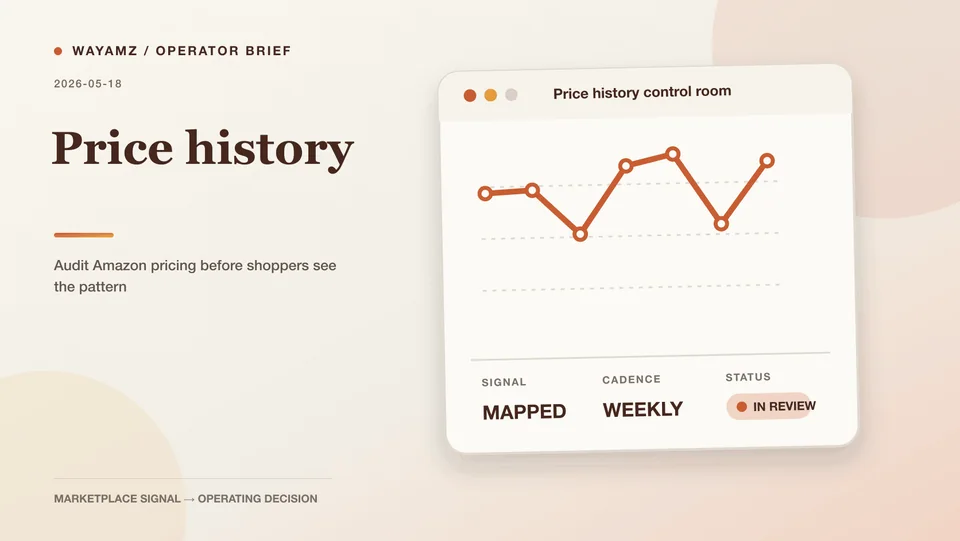 Audit Amazon pricing before shoppers see the pattern visual summary