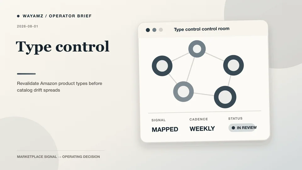 Revalidate Amazon product types before catalog drift spreads visual summary