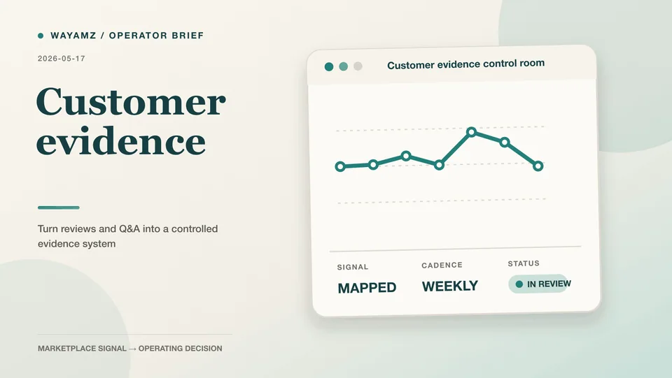 Turn reviews and Q&A into a controlled evidence system visual summary
