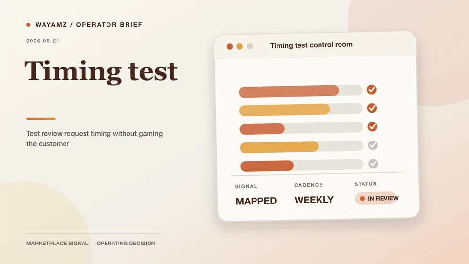 Test review request timing without gaming the customer visual summary
