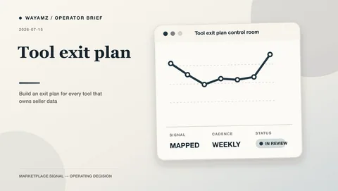 Build an exit plan for every tool that owns seller data visual summary
