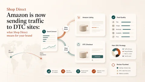 Amazon is now sending traffic to DTC sites: what Shop Direct means for your brand visual summary