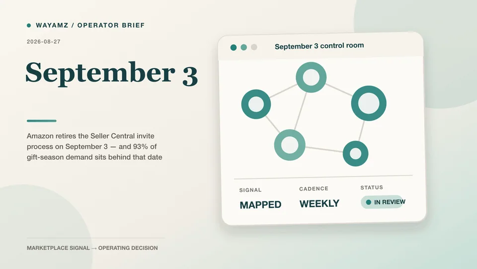 Amazon retires the Seller Central invite process on September 3 — and 93% of gift-season demand sits behind that date visual summary