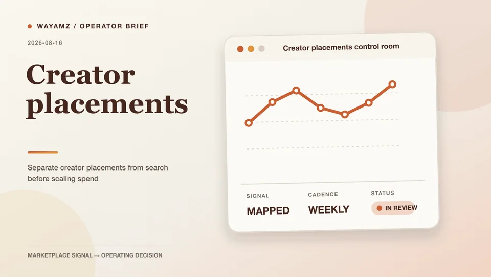 Separate creator placements from search before scaling spend visual summary