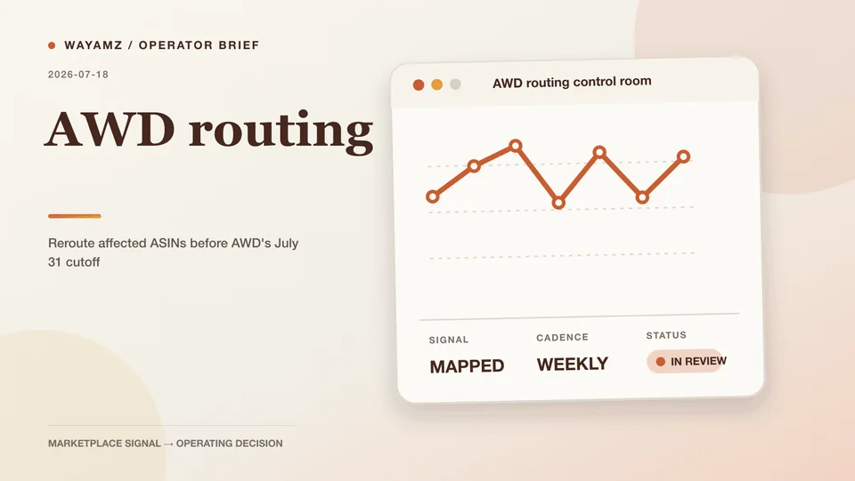 Reroute affected ASINs before AWD's July 31 cutoff visual summary