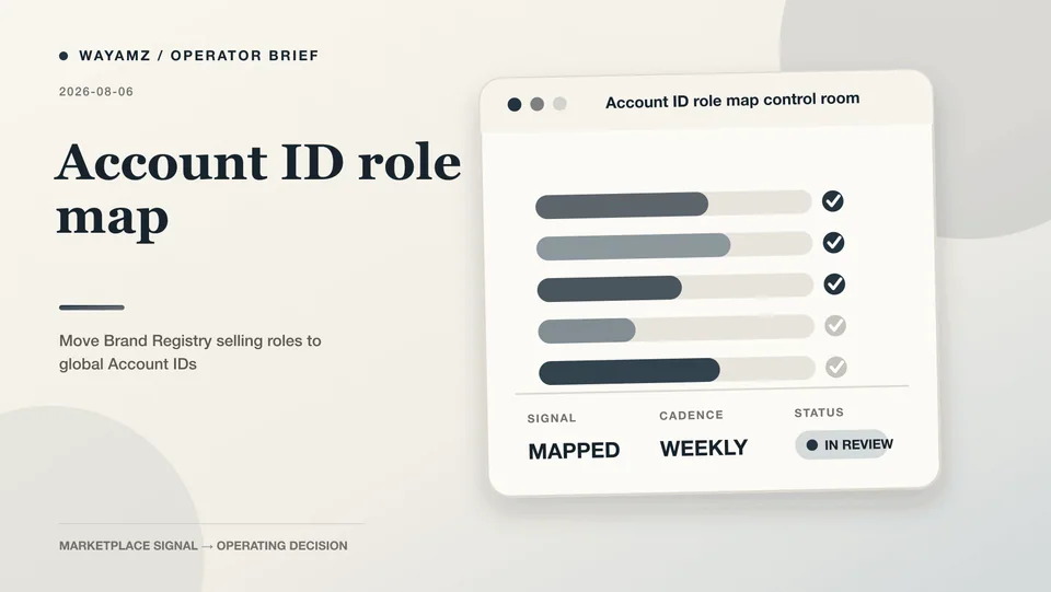 Move Brand Registry selling roles to global Account IDs visual summary
