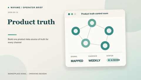 Build one product data source of truth for every channel visual summary