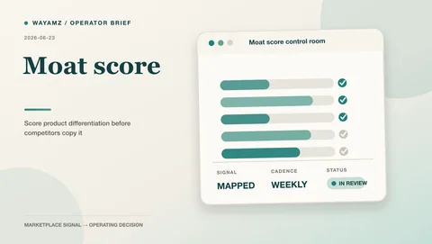 Score product differentiation before competitors copy it visual summary