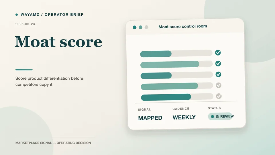 Score product differentiation before competitors copy it visual summary