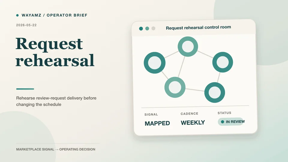 Rehearse review-request delivery before changing the schedule visual summary