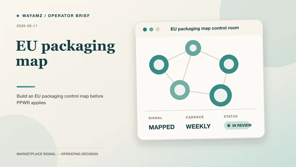 Build an EU packaging control map before PPWR applies visual summary