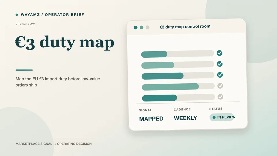 Map the EU €3 import duty before low-value orders ship visual summary