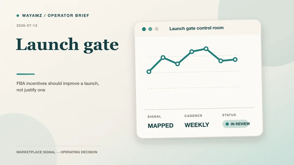 FBA incentives should improve a launch, not justify one visual summary