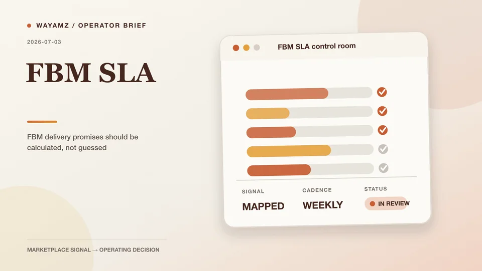 FBM delivery promises should be calculated, not guessed visual summary