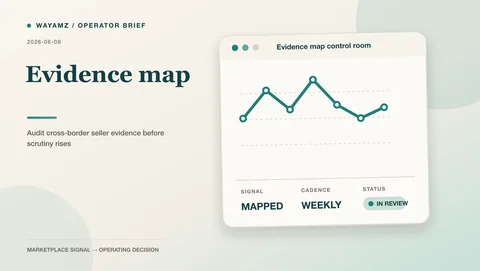 Audit cross-border seller evidence before scrutiny rises visual summary