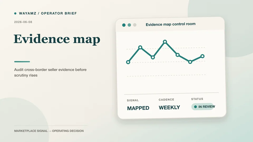 Audit cross-border seller evidence before scrutiny rises visual summary