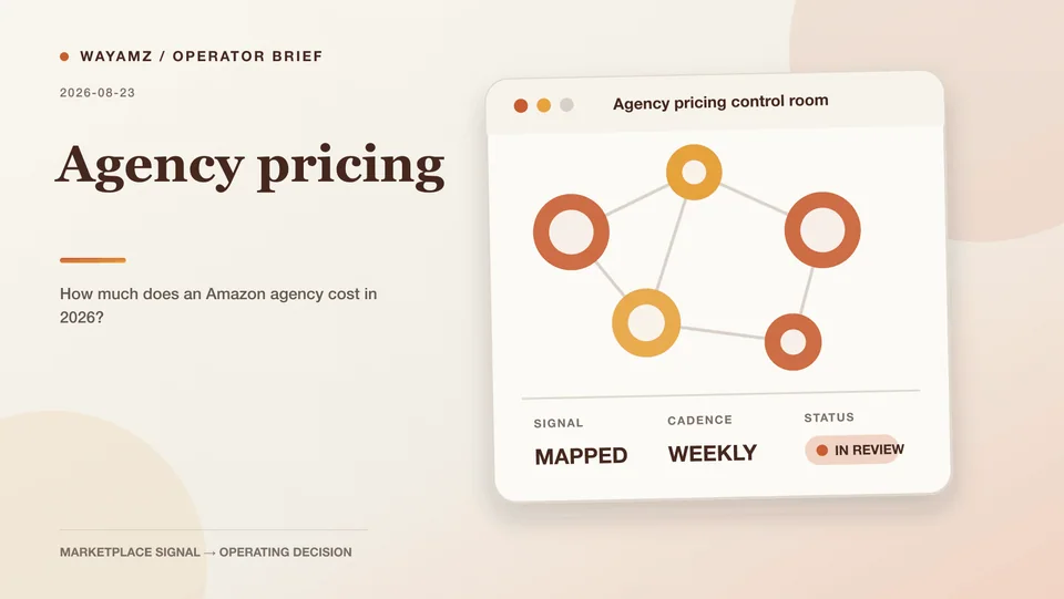 How much does an Amazon agency cost in 2026? visual summary