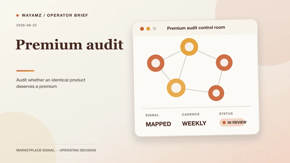 Audit whether an identical product deserves a premium visual summary