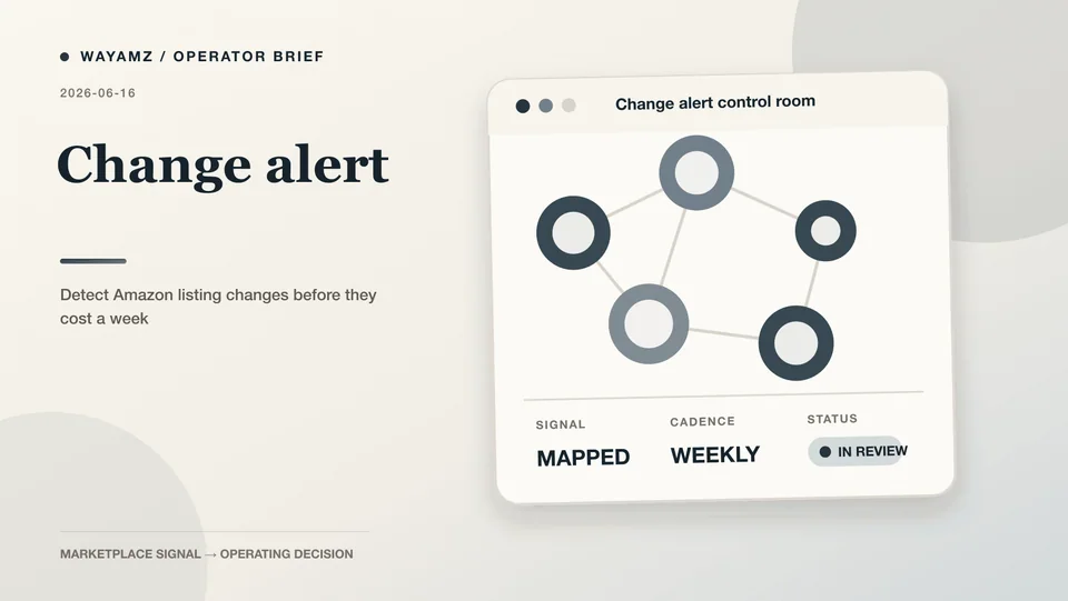Detect Amazon listing changes before they cost a week visual summary