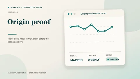 Prove every Made in USA claim before the listing goes live visual summary