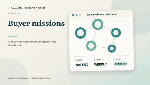 Map buyer personas before AI shopping maps them for you visual summary
