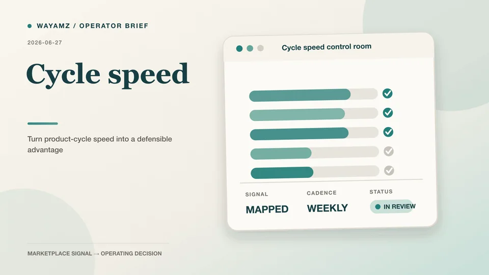 Turn product-cycle speed into a defensible advantage visual summary