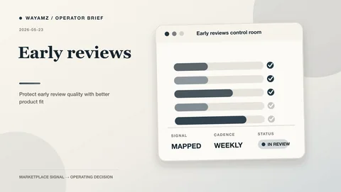 Protect early review quality with better product fit visual summary