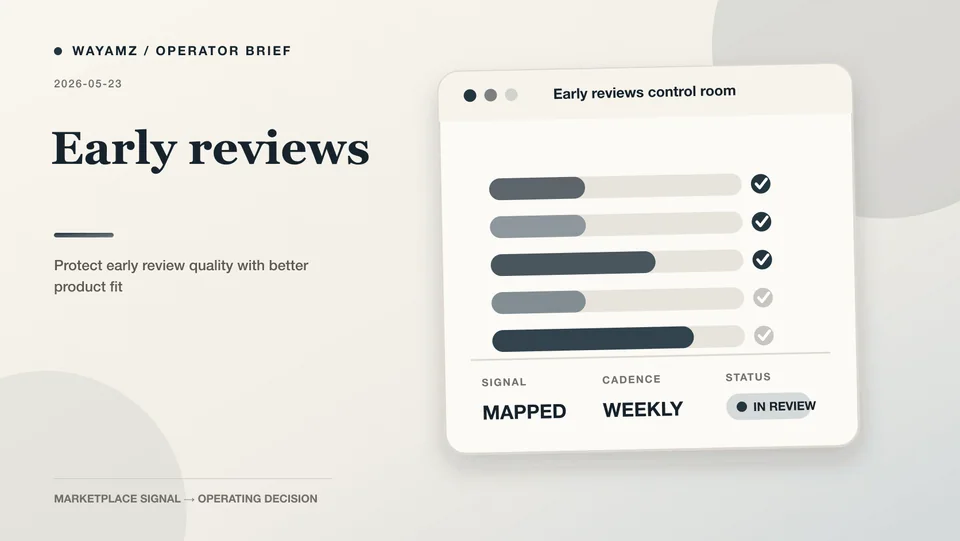 Protect early review quality with better product fit visual summary