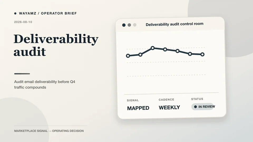 Audit email deliverability before Q4 traffic compounds visual summary
