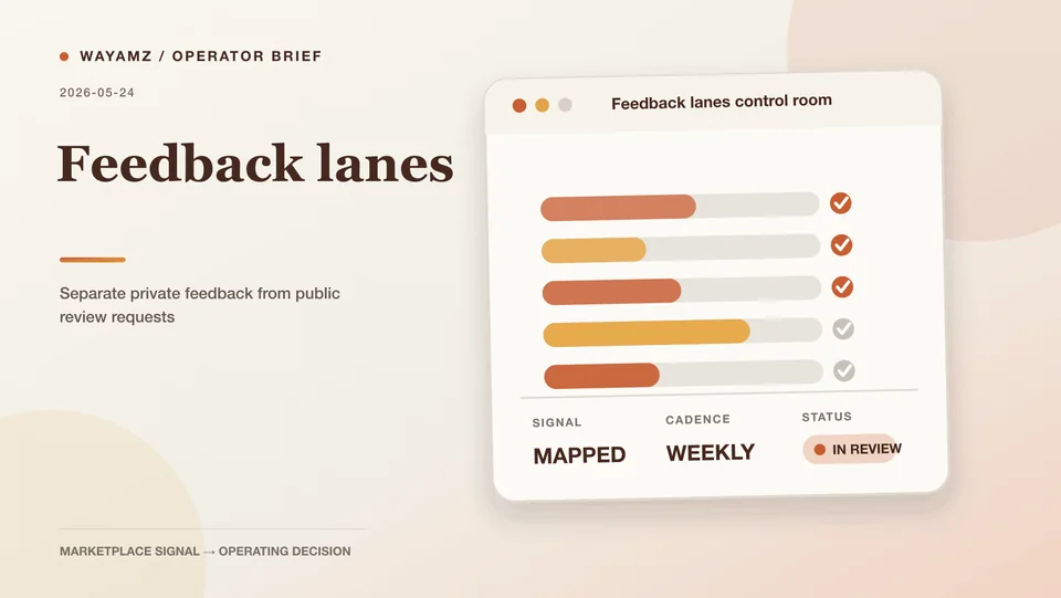 Separate private feedback from public review requests visual summary