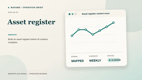 Build an asset register before AI creative multiplies visual summary