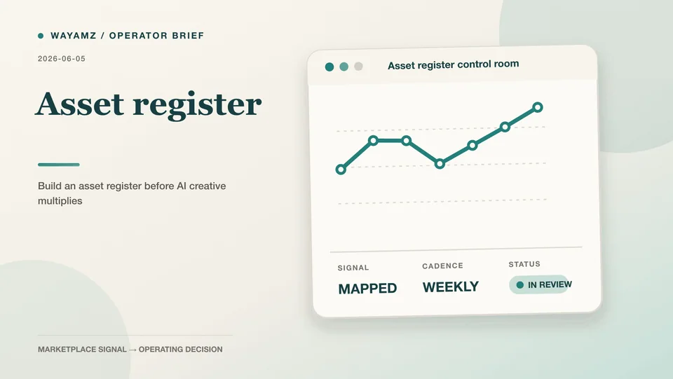Build an asset register before AI creative multiplies visual summary
