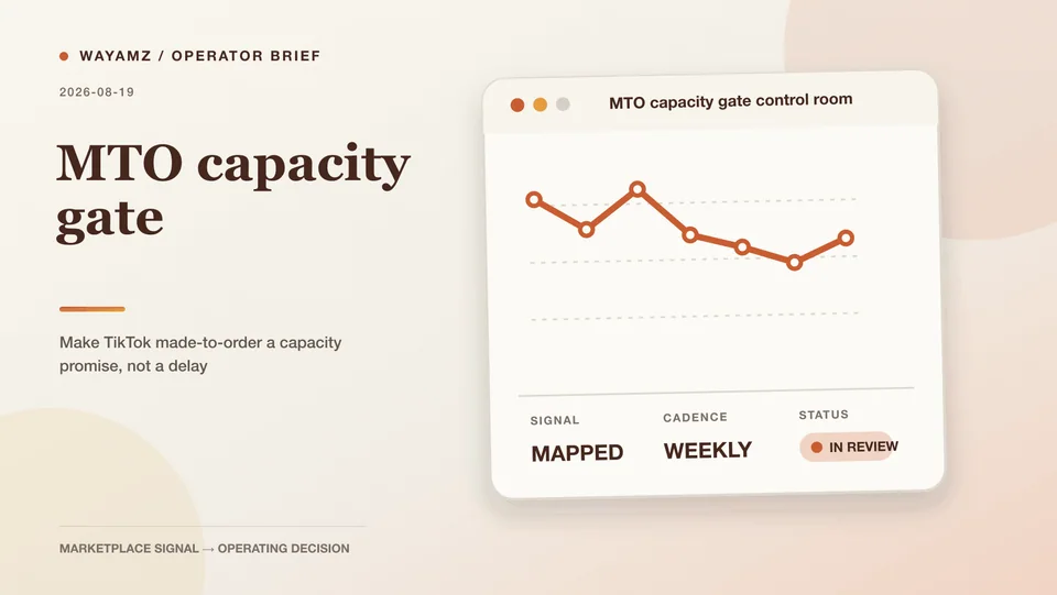 Make TikTok made-to-order a capacity promise, not a delay visual summary