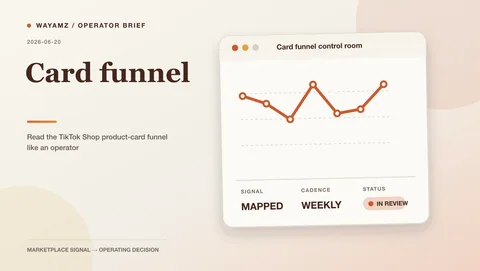 Read the TikTok Shop product-card funnel like an operator visual summary